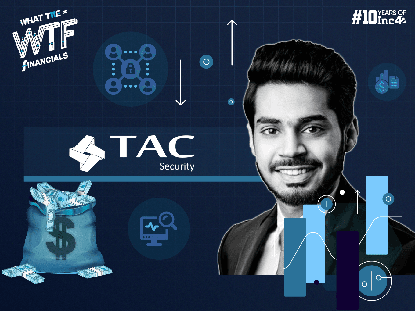 TAC Infosec Q1: Profit Zooms 137% YoY To ₹8 Cr, Revenue Up 102%